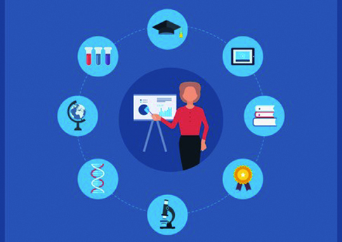 approche conception e-learning axee performance